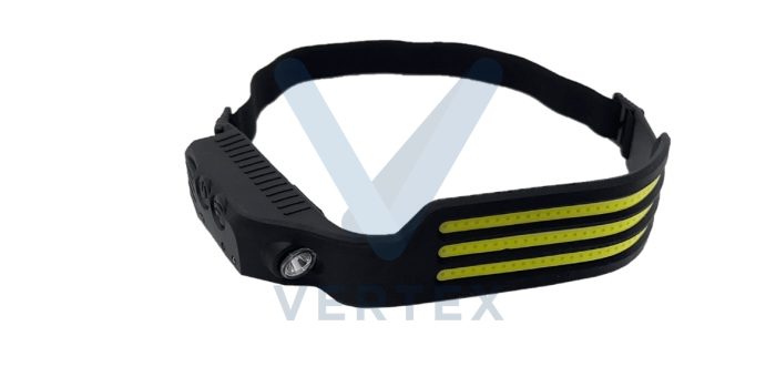Rechargeable LED Headlamp